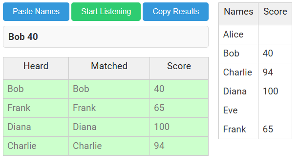 Score Input